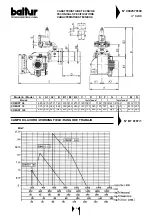 Предварительный просмотр 10 страницы baltur comist 122 Instruction