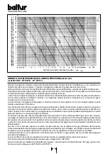 Предварительный просмотр 13 страницы baltur comist 122 Instruction