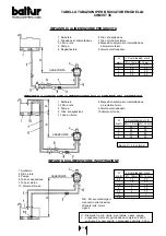 Предварительный просмотр 16 страницы baltur comist 122 Instruction