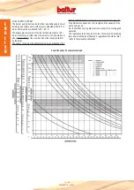 Preview for 14 page of baltur COMIST 180 DSPNM Instruction