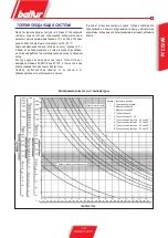 Preview for 101 page of baltur COMIST 180 DSPNM User Instruction Manual