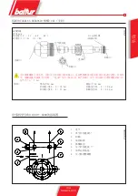 Preview for 149 page of baltur COMIST 180 DSPNM User Instruction Manual