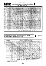 Preview for 10 page of baltur COMIST 180 NM Instructions Manual