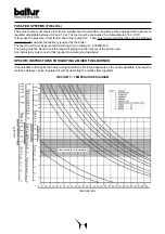 Preview for 13 page of baltur COMIST 180 NM Instructions Manual