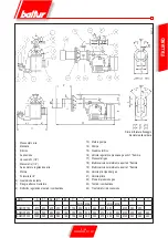 Предварительный просмотр 7 страницы baltur COMIST 180 Instructions For Use Manual