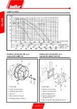 Предварительный просмотр 8 страницы baltur COMIST 180 Instructions For Use Manual