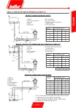 Предварительный просмотр 13 страницы baltur COMIST 180 Instructions For Use Manual