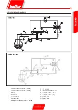 Preview for 17 page of baltur COMIST 180 Instructions For Use Manual