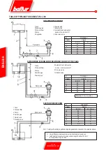 Предварительный просмотр 50 страницы baltur COMIST 180 Instructions For Use Manual