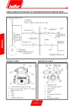 Preview for 68 page of baltur COMIST 180 Instructions For Use Manual