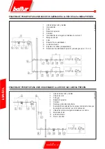 Preview for 82 page of baltur COMIST 180 Instructions For Use Manual