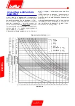 Preview for 84 page of baltur COMIST 180 Instructions For Use Manual