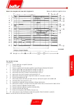 Предварительный просмотр 99 страницы baltur COMIST 180 Instructions For Use Manual