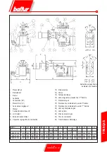 Предварительный просмотр 115 страницы baltur COMIST 180 Instructions For Use Manual