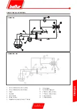 Предварительный просмотр 125 страницы baltur COMIST 180 Instructions For Use Manual