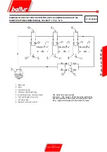 Preview for 47 page of baltur COMIST 180 Manual Installation, Use, Maintenance