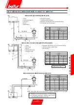 Preview for 84 page of baltur COMIST 180 Manual Installation, Use, Maintenance