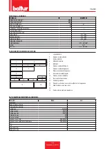 Preview for 9 page of baltur COMIST 20 Installation, Use And Maintenance Instruction Manual