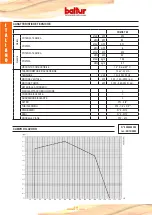 Предварительный просмотр 8 страницы baltur COMIST 20 Instruction