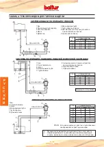 Предварительный просмотр 52 страницы baltur COMIST 20 Instruction