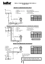 Preview for 12 page of baltur COMIST 23SP Instruction