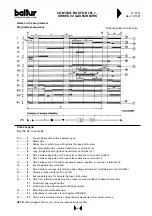 Preview for 41 page of baltur COMIST 72 DSPGM Instruction