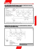 Preview for 35 page of baltur GI 1000 DSPG Instructions For Use Manual