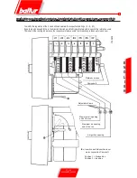 Preview for 45 page of baltur GI 1000 DSPG Instructions For Use Manual