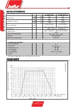 Preview for 8 page of baltur GI 1000 DSPN-D Instructions For Use Manual