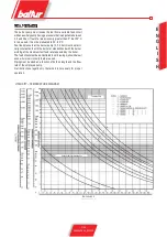 Предварительный просмотр 11 страницы baltur GI 1000 DSPN-D Instructions For Use Manual