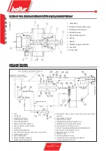 Preview for 14 page of baltur GI 1000 DSPN-D Instructions For Use Manual