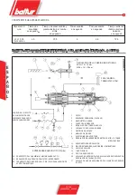 Предварительный просмотр 44 страницы baltur GI 1000 DSPN-D Instructions For Use Manual