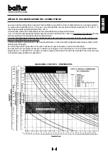 Preview for 9 page of baltur GI 1000 DSPN-D Instructions Manual