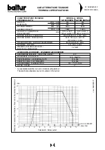 Предварительный просмотр 6 страницы baltur GI 1000 DSPN Instructions Manual