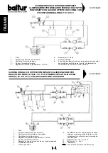 Предварительный просмотр 10 страницы baltur GI 1000 DSPN Instructions Manual