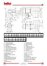 Preview for 16 page of baltur GI 1000 LX Instruction