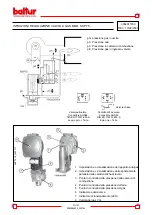 Preview for 27 page of baltur GI 1000 LX Instruction