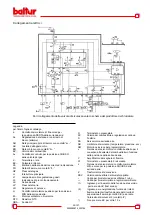 Preview for 32 page of baltur GI 1000 LX Instruction