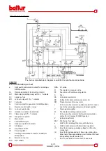 Preview for 53 page of baltur GI 1000 LX Instruction