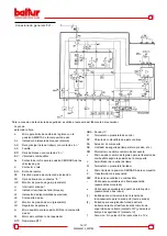 Preview for 74 page of baltur GI 1000 LX Instruction