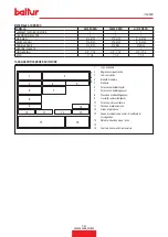 Preview for 9 page of baltur GI 350 DSPG Installation, Use And Maintenance Instruction Manual