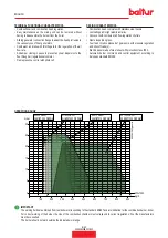 Preview for 50 page of baltur GI 350 DSPG Installation, Use And Maintenance Instruction Manual