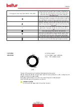 Preview for 71 page of baltur GI 350 DSPG Installation, Use And Maintenance Instruction Manual