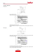 Preview for 72 page of baltur GI 350 DSPG Installation, Use And Maintenance Instruction Manual