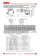 Preview for 13 page of baltur GI 350 DSPG Instruction