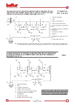 Preview for 15 page of baltur GI 350 DSPG Instruction