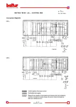 Preview for 47 page of baltur GI 350 DSPG Instruction