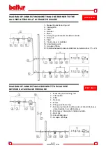 Preview for 43 page of baltur GI 350 DSPGN Instruction