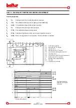 Preview for 61 page of baltur GI 350 DSPGN Instruction