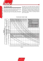 Preview for 38 page of baltur GI 350 DSPN Maintenance, Use And Installation Manual